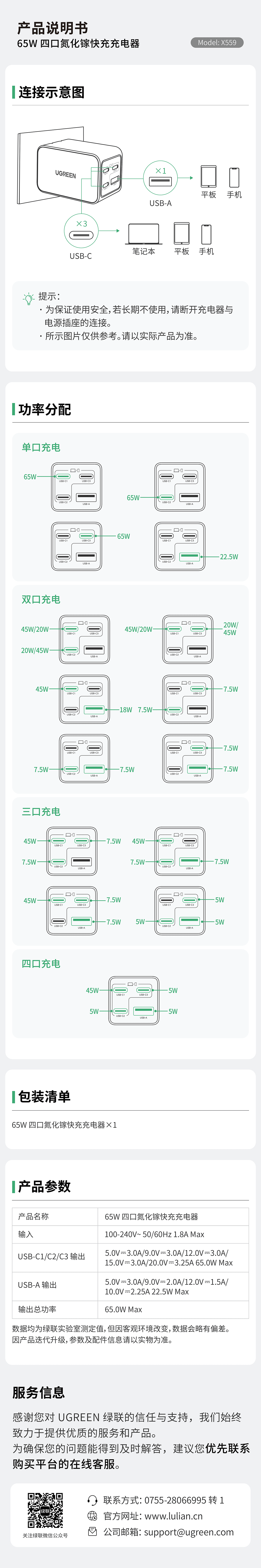 65W�Ŀ�GaN������ܷ���